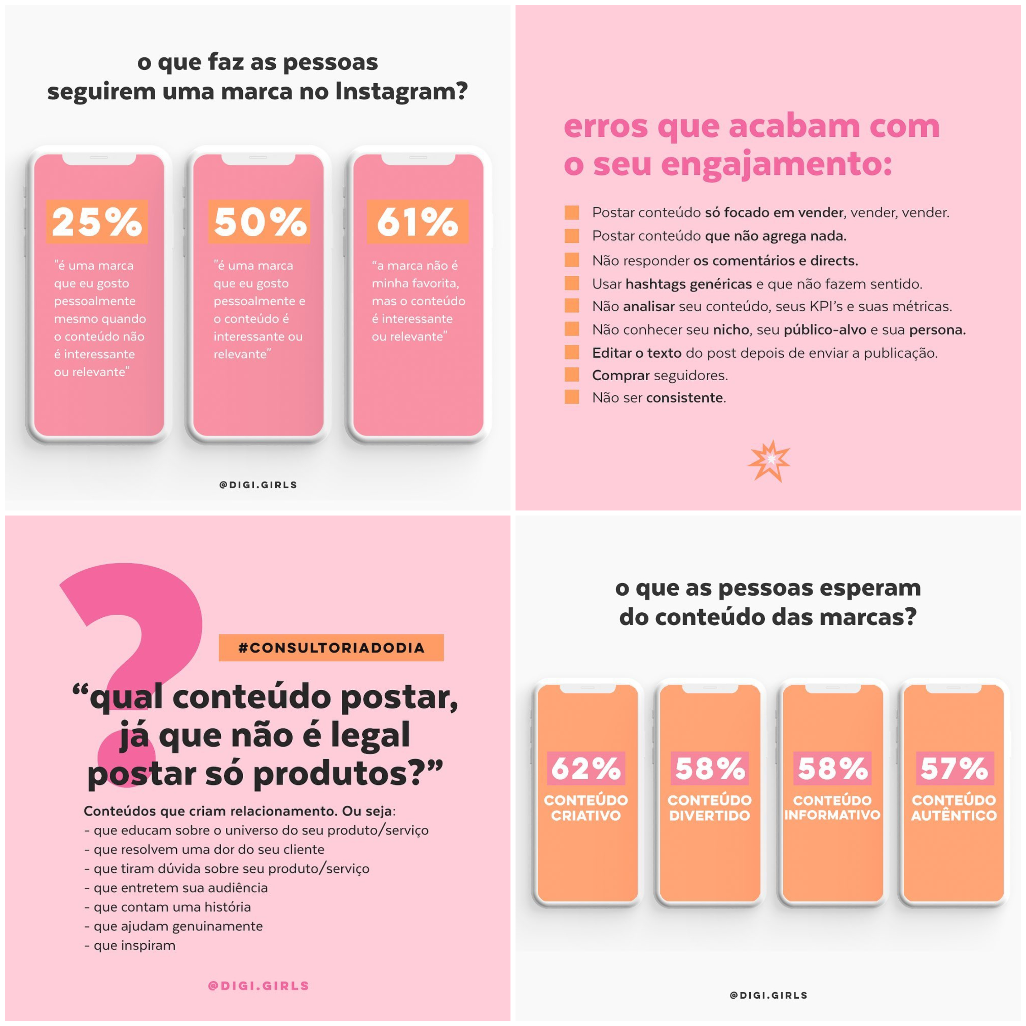 5 Perfis Do Instagram Com Conte dos E Monitorias Para Melhorar Sua 